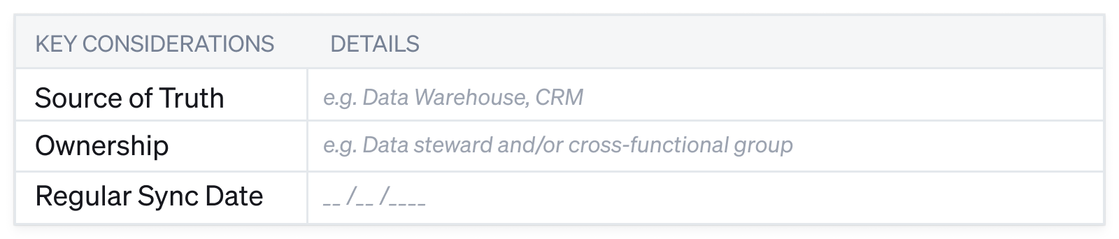 Key considerations